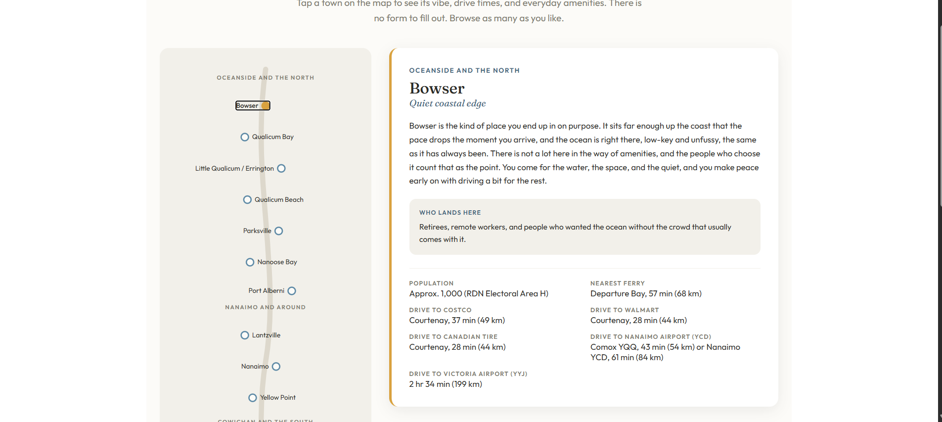 Interactive map of 21 communities across Central Vancouver Island, from Bowser to Lake Cowichan