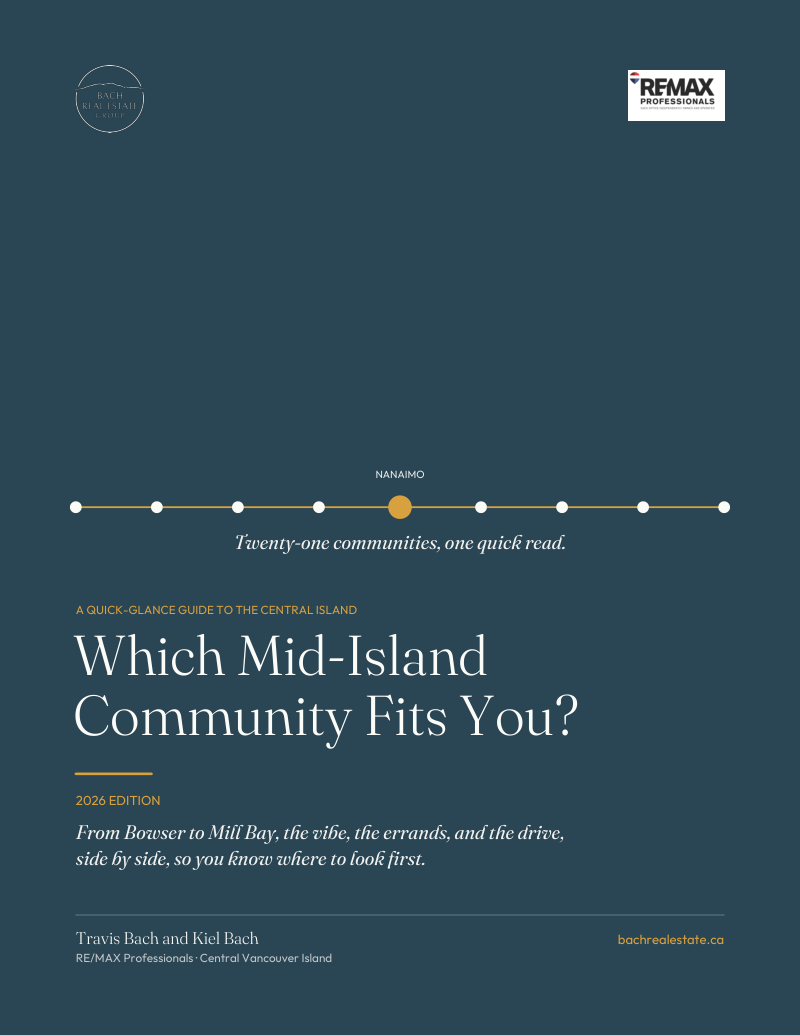 Community Fit Guide cover