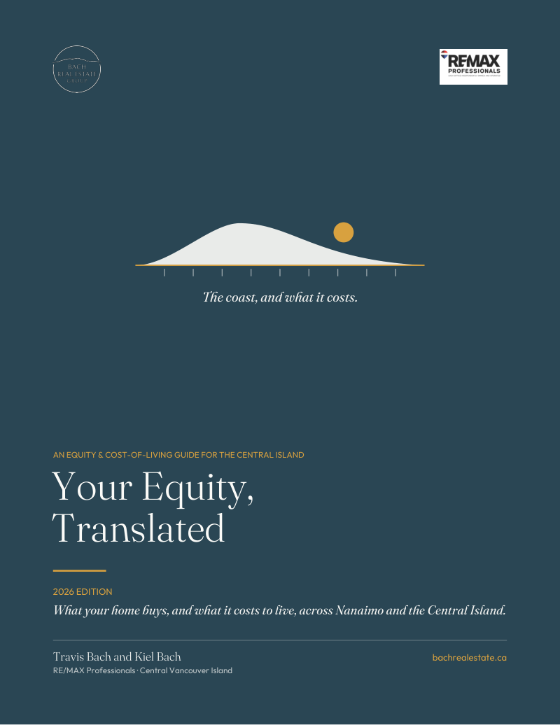 Equity and Cost of Living Guide cover