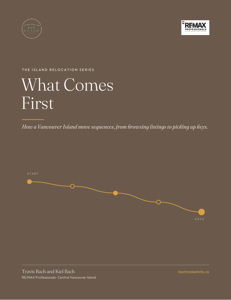 What Comes First guide cover